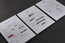 50 Unique Creative Annual Report Design Examples To