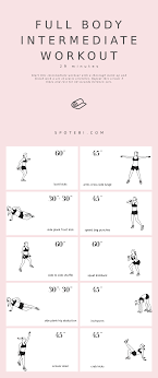 full body interate workout routine