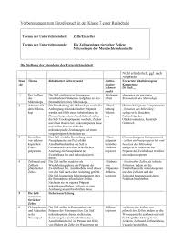 Audiodateien (mp3) und arbeitsblätter (pdf). Einzelbesuch Zelle