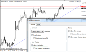 Using the fxssi auto trendline indicator for mt4, automatically display and trade . 14 Trendline Breakout Alerts Forex Strategies Systems Revealed