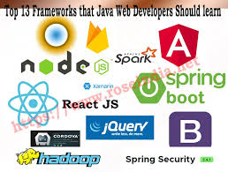 13 frameworks that java web developers