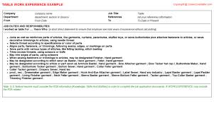 Curriculum vitae resume samples for nurses Sanusmentis Yoga Instructor  Resume samples VisualCV resume samples database