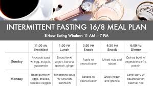 Intermittent Fasting Meal Plan Pdf To