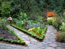 edible landscaping ideas design an