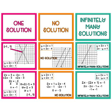 Each method also provides information about the corresponding. Pika S Favorite Corbettmaths Solutions Of Equations Also A Look At The Using Substitution Graphing And Elimination Ok So What Is The Solution Of A System Of Equations