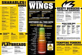 buffalo wild wings core menu by doug