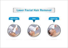 laser hair removal symptoms
