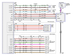 That is why there are numerous regulations surrounding. 2007 F 350 Stereo Wiring Diagram Wiring Diagrams Bait State