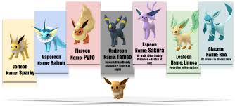 How to evolve all eevee forms in pokémon go. Pokemon Go Eevee Evolution Name Trick Guide Levelskip