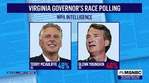 Recent polling shows Former Virginia ...