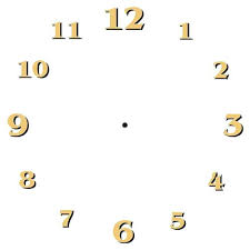 Square Clock Face Template Prinsesa Co