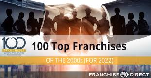 100 top franchises of the 2000s for