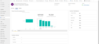 Embed Filtered Power Bi Reports On Dynamics 365 Forms