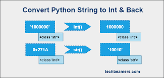 python string to int and back to string