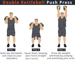 kettlebell push press how to do