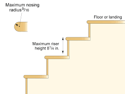 cky building code for stairs