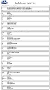 Medical Charting Symbols Crochet Abbreviation List