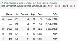 how to join two pandas data frames