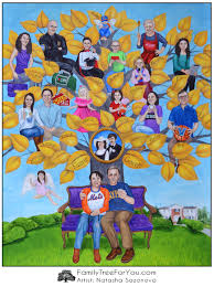 Custom Family Tree Art With Portraits