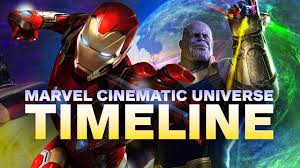 How will black widow fit into this timeline? The Marvel Cinematic Universe Timeline In Chronological Order Youtube