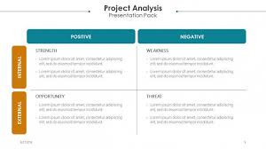 Project Analysis Free Powerpoint Template