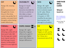 Horoscope Chart Tamil Clothes News