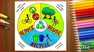 How To Draw Reduce Reuse Recycle Poster Chart Drawing For Beginners Easy Step By Step