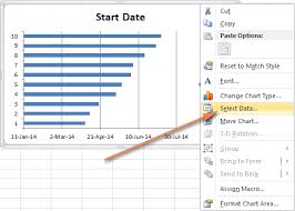 How To Make Gantt Chart In Excel Step By Step Guidance And