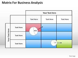 Business Process Flow Chart Examples Analysis Powerpoint