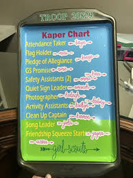 Vinyl Set Only To Make A Girl Scouts Kaper Chart Daisies