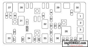 However, you can visit here for more complete examples. Chevrolet Malibu Vii 2008 2012 Fuse Box Diagrams Schemes Imgvehicle Com