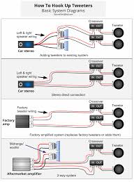 For example, a few basic symbols common to electrical schematics are shown as. Car Audio System Wiring Basics Filter Wiring Diagram Line Filter Renderreal It