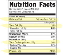 Subway Sandwich Builder Nutrition Subway India Calorie Chart