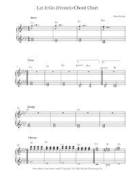 The theorist let it go sheet music piano solo in db. Let It Go Piano Chords For Beginners