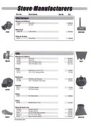 Lilly Stove Parts