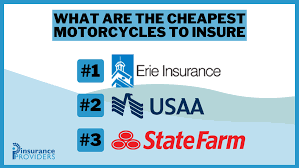 est auto insurance for motorcycles