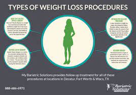 types of weight loss procedures my