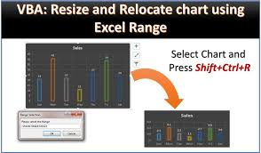 relocate the chart using excel range