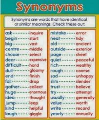 Common Synonyms Vocabulary English Tefl Tesol Esl