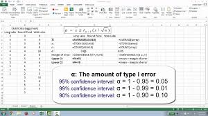 Line Graphs And Bar Graphs With Confidence Intervals Using Microsoft Excel