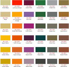 Ral Colour Chart Ral Colours