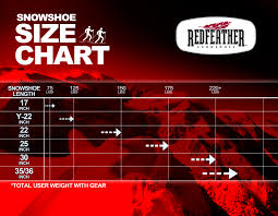 Size Chart Redfeather Snowshoes