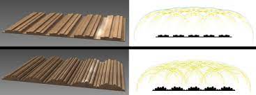 Sound Diffusers 101 Free Designs For