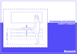 standard bathroom vanity height how
