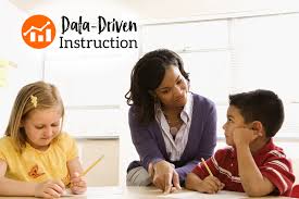 Data Driven Instruction Everyday Tips For Teachers Lindamood Bell