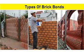 Types Of Brick Bonds Difference