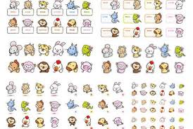 Cute Cartoon Animals Chinese Zodiac Chart Vectors Free Download