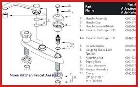 faucet stopper parts kohler sink parts