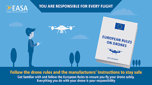 europese regelgeving drones spotter