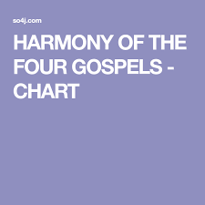 Harmony Of The Four Gospels Chart Four Gospels Chart Bible